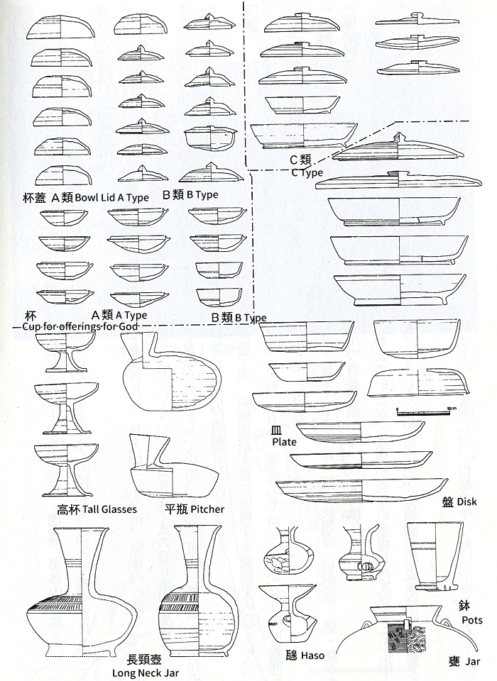 寒風1号窯跡群灰原出土須恵器